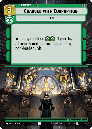 Charged with Corruption — Hyperspace