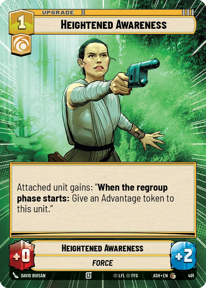 Heightened Awareness — Hyperspace