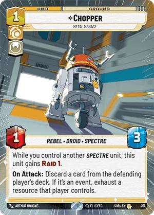 Chopper — Hyperspace