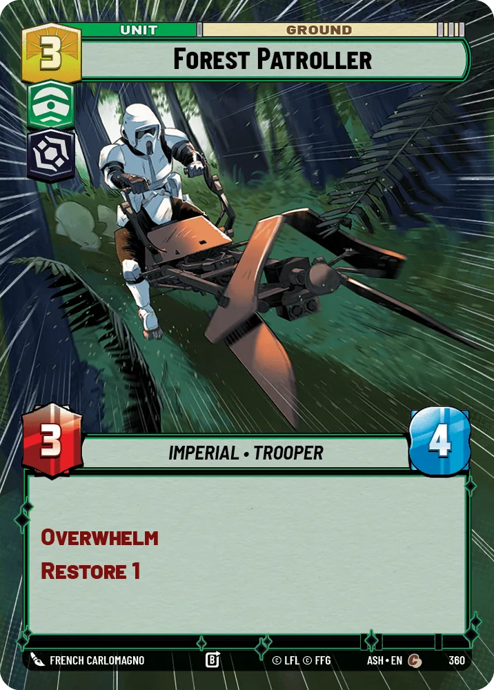 Forest Patroller — Hyperspace
