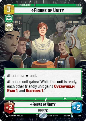 Figure of Unity — Hyperspace