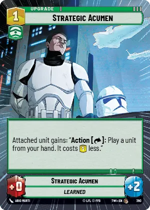 Strategic Acumen — Hyperspace