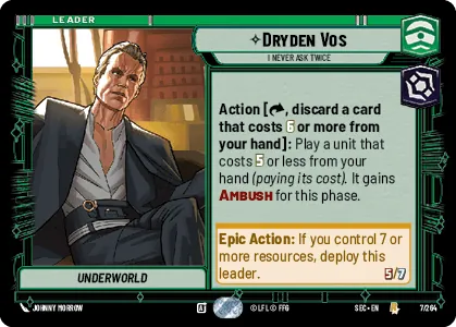 Dryden Vos