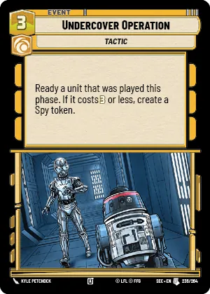Undercover Operation